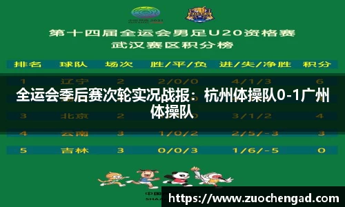 全运会季后赛次轮实况战报：杭州体操队0-1广州体操队