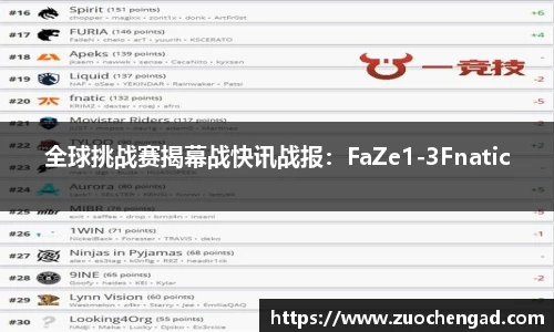 全球挑战赛揭幕战快讯战报：FaZe1-3Fnatic